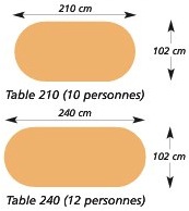 Descriptif technique de la table Oblong