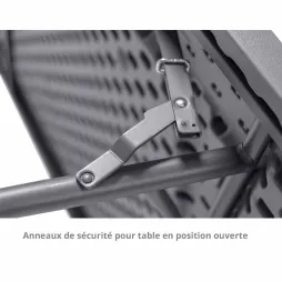 Anneau de sécurité pour table ouverte