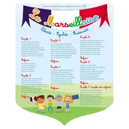 Écusson paroles de La Marseillaise