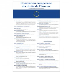 Plaque de la Convention Européenne des Droits de l'Homme version classique