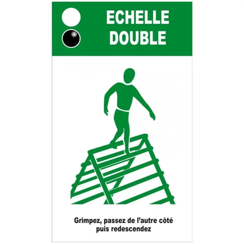 Panneau indicatif double échelle