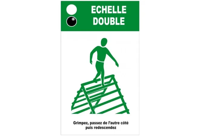 Panneau indicatif double échelle