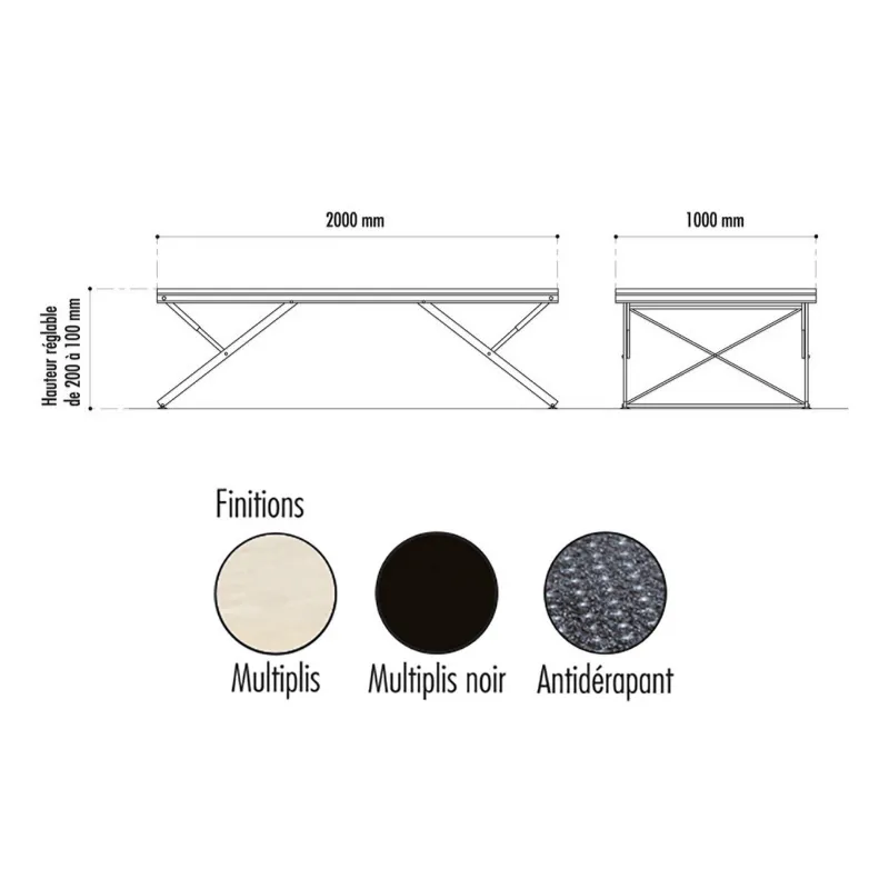 dimensions praticable de scène