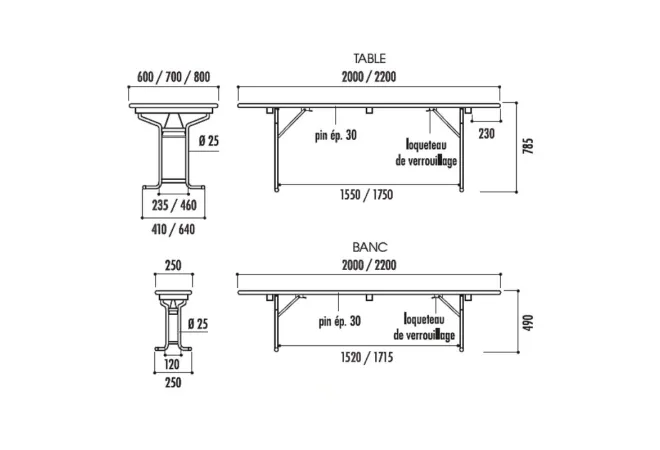 Schéma de l'ensemble brasserie Vienne Schéma de l'ensemble brasserie Vienne