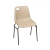 Chaise coque plastique