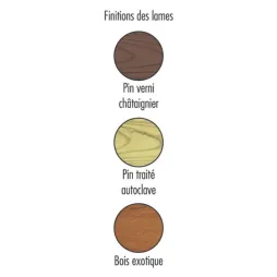 Choix des finitions possibles pour la corbeille de rue Boston