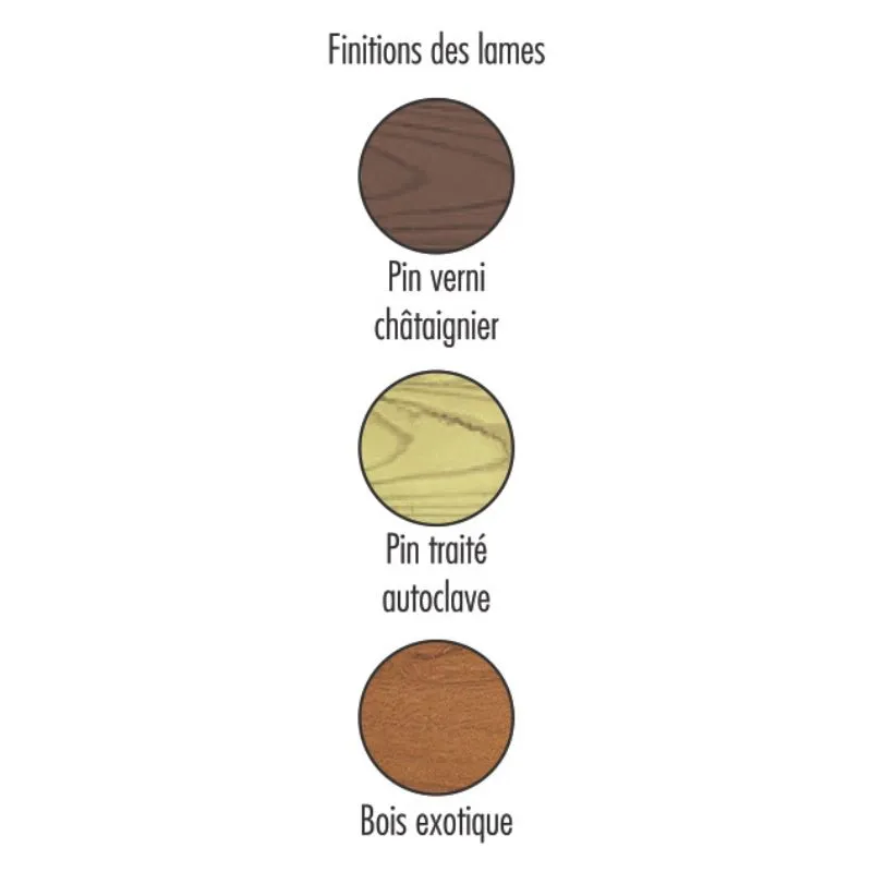 Choix des finitions possibles pour la corbeille de rue Boston