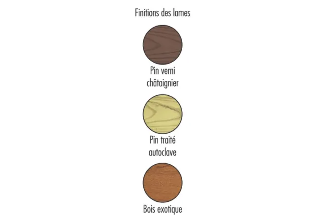 Choix des finitions possibles pour la corbeille de rue Boston